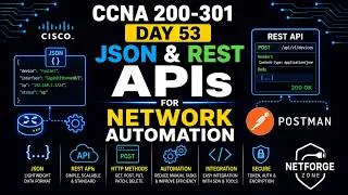 Thumbnail: CCNA Day 53: JSON & REST APIs for Network Automation