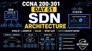 Thumbnail: CCNA Day 51: SDN Architecture | Overlay vs Underlay, VXLAN, Spine-Leaf & Cisco Catalyst Center