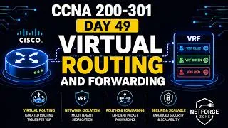Thumbnail: CCNA Day 49: VRF (Virtual Routing & Forwarding)