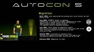 Thumbnail: Simone Spinelli - Migrating the GÉANT Network to a new vendor