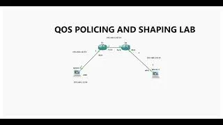 Thumbnail: QoS Policing and shaping Lab Explained | CCNP 350-401 Hands-On