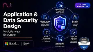 Thumbnail: Application & Data Security Design — WAF, Purview, Encryption | SC-100
