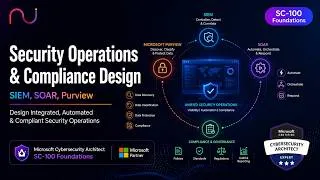 Thumbnail: Security Operations & Compliance Design — SIEM, SOAR, Purview | SC-100