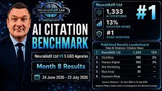 Thumbnail: Neuraladx Ltd Ai Citation Benchmark Month 8 Results!