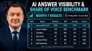 Thumbnail: NeuralAdX Ltd AI answer visibility & share of voice benchmark month 7 results!