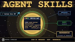 Thumbnail: Agent Skills Explained (Simply & Visually)