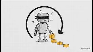 Thumbnail: Inside the AI Black Box: How LLMs Actually Work (Visualized)