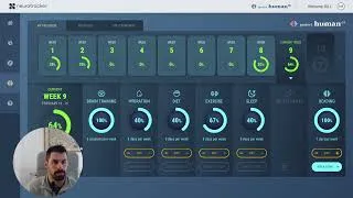 Thumbnail: The User Dashboard
