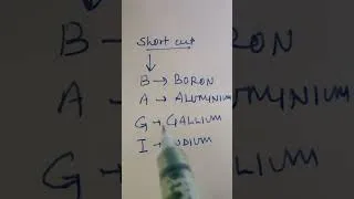 Thumbnail: How to make a p - type semiconductor. #trick #class 12 #physics  #cbseboard #semiconductor