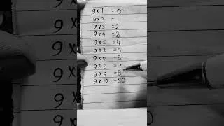 Thumbnail: 9 ka table likhe ki short trick...