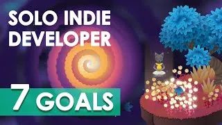 Thumbnail: Can I Be Solo Indie Game Developer in 2024?