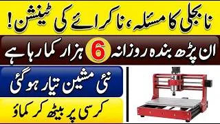 Thumbnail: Business Ideas in Pakistan 2026 | Complete Business Guide for Beginners