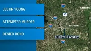 Thumbnail: Arrest made in shooting that happened in May, say deputies