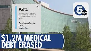 Thumbnail: Shaker Heights 20-Year-Old Erases $1.2M Medical Debt in Cuyahoga County