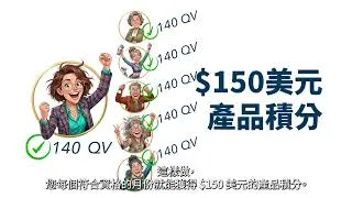 Thumbnail: Meet the Core 5 Bonus CHT