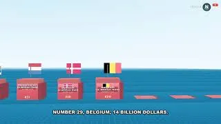 Thumbnail: Which Countries Have the MOST Billionaires? Top 50 Wealthiest Nations (2026)