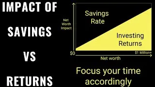Thumbnail: High Returns Vs High Savings - Which Is More Important?