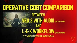 Thumbnail: Veo 3 with Audio cost comparison with L-E-K workflow (LTX Video, Eleven Lab and Kling AI)