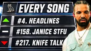 Thumbnail: We Ranked Every Drake Song