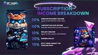 Thumbnail: World 1st NFT Trading Exchange NFTradeX | Decentralized NFT Trading Exchange | Complete Roadmap