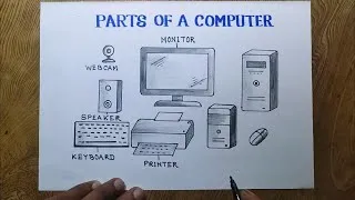 Thumbnail: Computer parts drawing/Computer drawing