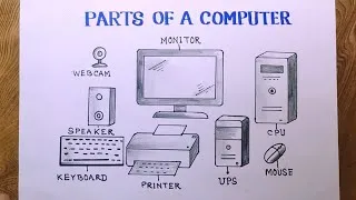 Thumbnail: How to draw parts of computer/Computer drawing  easy way