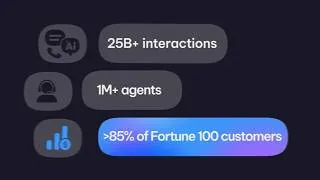 Thumbnail: Agentic AI Customer Service | Effortless Support, Real Business Results