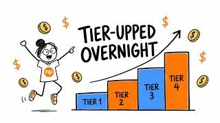 Thumbnail: Inside Amazon Merch's Overnight Tier-Up That Skipped THOUSANDS Past Multiple Tiers