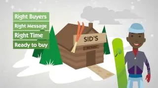 Thumbnail: Niche Plus Programmatic delivers