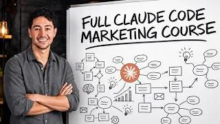 Thumbnail: CLAUDE CODE MARKETING FULL COURSE (6 HOURS)