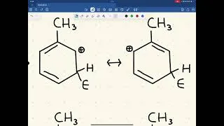 Thumbnail: Mono-Substituted Aromatics