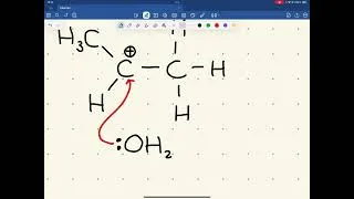 Thumbnail: Alkenes - Hydration