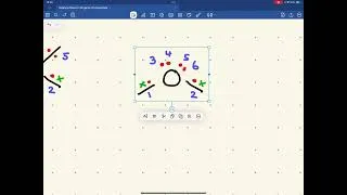 Thumbnail: Valence Rules in Organic Chemistry