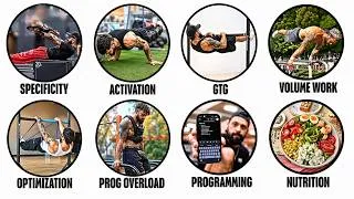 Thumbnail: Every Calisthenics Cheatcode Explained in 14 Minutes