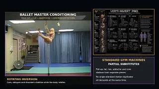 Thumbnail: Pole Inversion vs. Gym Machines | Full-Body Strength Analysis