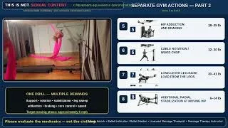Thumbnail: One Aerial Drill Builds Pointe & Fouetté Strength—Equals 8 Gym Machines
