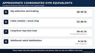 Thumbnail: ￼ They Sexualized This Aerial Exercise—Here’s the Exercise Science