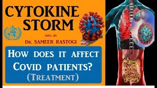 Thumbnail: CYTOKINE STORM: HOW DOES IT AFFECT COVID PATIENTS?| TOCILIZUMAB  | IL6|