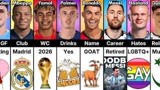 Thumbnail: Comparison: Messi vs Ronaldo vs Mbappe vs Haaland vs Yamal vs Palmer vs Guler vs Foden