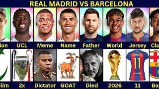 Thumbnail: El Clásico: Ronaldo vs Messi vs Neymar vs Mbappé vs Yamal vs Vinícius vs Raphinha vs Arda Güler