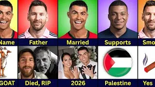 Thumbnail: Who’s The Greatest? 🐐 Ronaldo vs Messi vs Mbappé | Ultimate Football Comparison