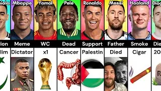 Thumbnail: Who’s The GOAT? 🐐 Pelé vs Ronaldo vs Messi vs Haaland vs Diogo Jota vs Mbappé vs Yamal vs Musiala
