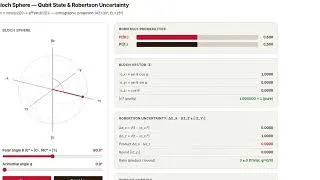 Thumbnail: Bloch Sphere — The Default That Buries the Inequality