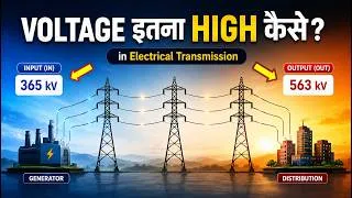 Thumbnail: Transmission Line में Voltage अचानक High क्यों हो जाता है? | Ferranti Effect Explained | Electrical