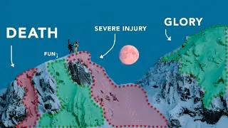 Thumbnail: Playing the squid game of riding avalanche terrain, in the sickest zone