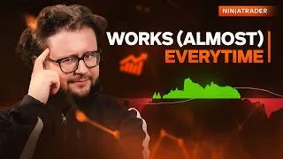 Thumbnail: Mean Reversion Trading Tutorial