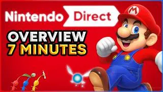 Thumbnail: NINTENDO DIRECT RECAP 🔴 All Games and Announcements for Nintendo Switch 2 & Switch | June 9, 2026