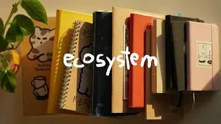 Thumbnail: my journaling ecosystem 📚 how each one improves my life
