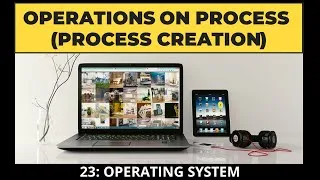 Thumbnail: Process Creation in Operating System | Operation on Process Process Creation | Creation of Process