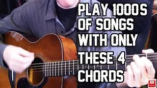 Thumbnail: ABSOLUTE SUPER BEGINNER GUITAR LESSON YOUR FIRST GUITAR LESSON WANT TO LEARN GUITAR ACOUSTIC